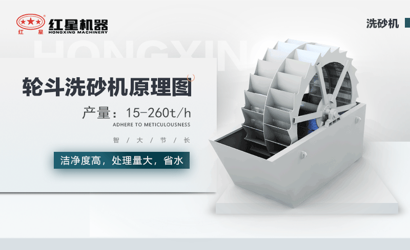 輪斗洗砂機(jī)用水可以循環(huán)嗎？細(xì)砂流失怎么辦？