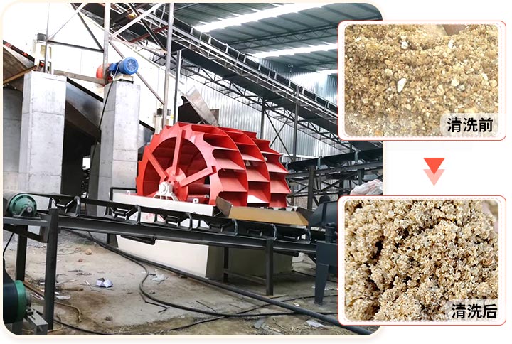 輪斗洗砂機(jī)用水可以循環(huán)嗎？細(xì)砂流失怎么辦？