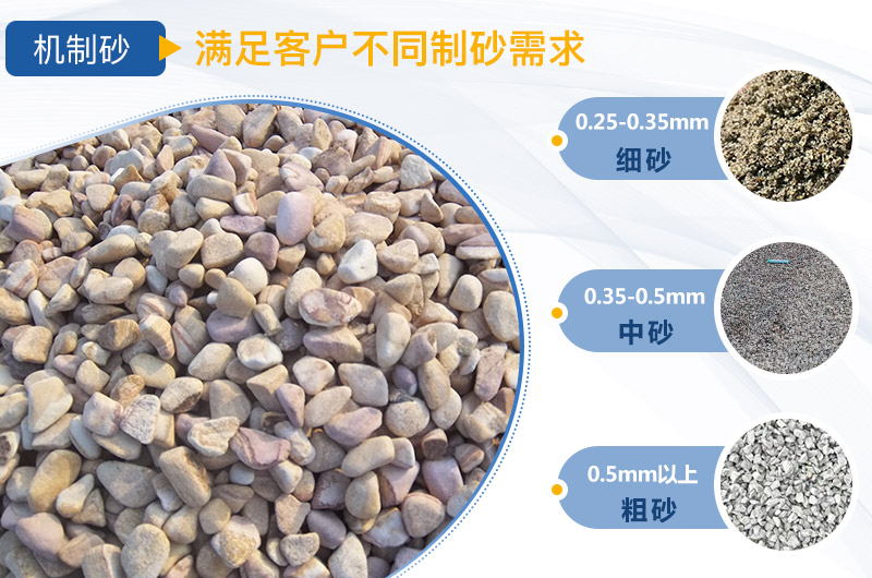 人工制砂機(jī)器有哪幾種，人工砂標(biāo)準(zhǔn)是多少
